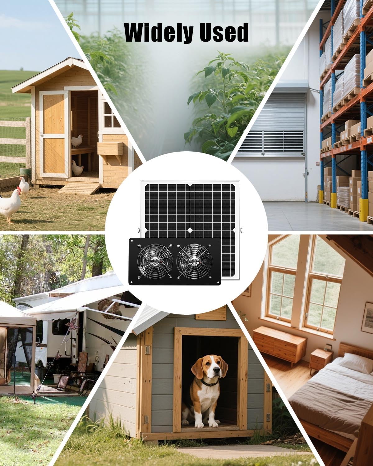 20W Solar Fan Kit for Greenhouse, Solar Panel Powered Dual Exhaust Fans, 3500 RPM IP67 Waterpoof Attic Fan for Chicken Coop, Dog House, Shed, Pet House Air Cooling
