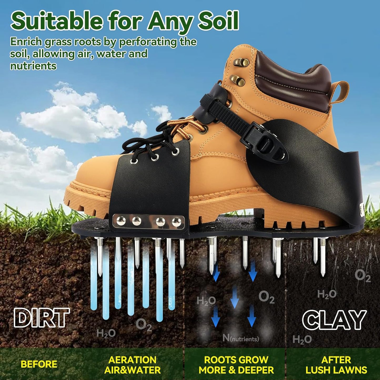 HFH Lawn Aerator Shoes for Grass,Aeration Shoes for Lawn,Spike Shoes for Lawn Aerating (Shoelace)