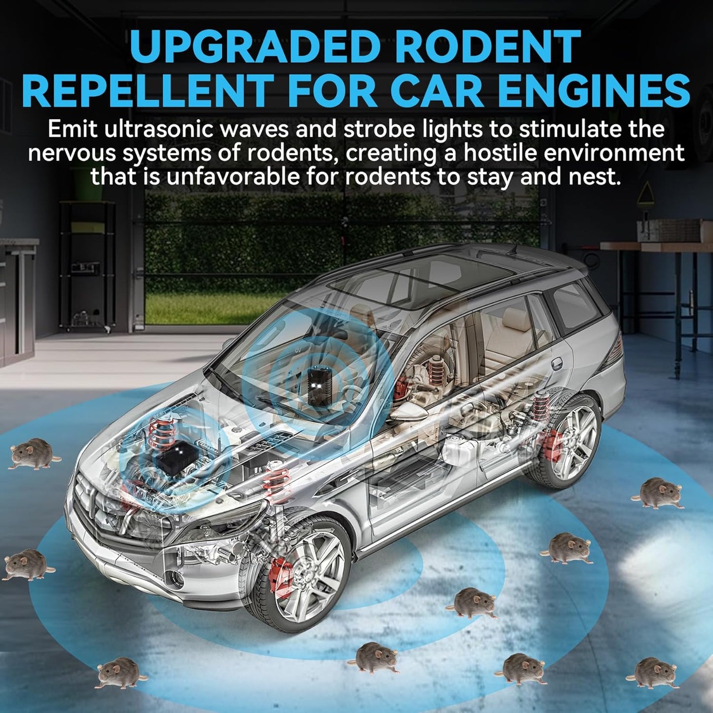 Metessi Ultrasonic Rodent Repellent, Rodent Repellent for Car Engines,Battery Powered Under Hood Animal Repeller with Flashing Strobe Light for Automobile, Truck, Garage, Attic, Barn (2)