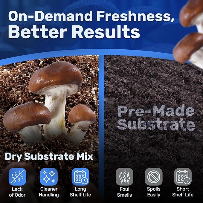 Surfin' Spores Dry Mushroom Substrate Mix | Produces 20 Pounds of Pasteurized Substrate | CVG Mix (Coco Coir, Vermiculite, Gypsum)
