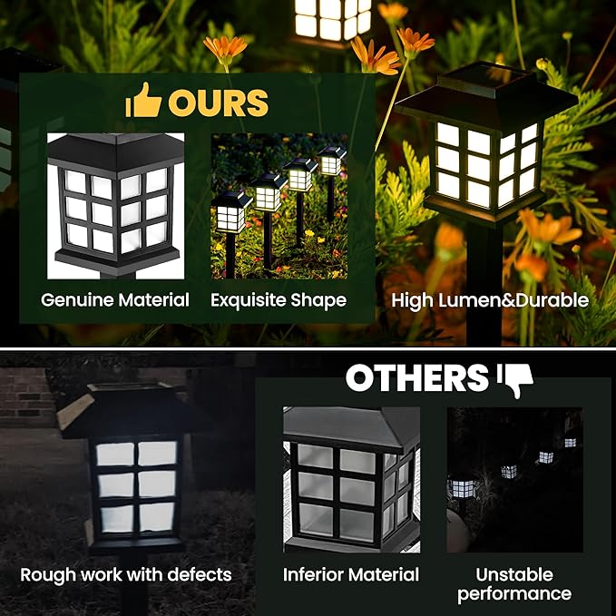 GIGALUMI Solar Outdoor Lights,16 Pack LED Solar Lights Outdoor Waterproof, Solar Walkway Lights Maintain 10 Hours of Lighting for Your Garden, Landscape, Path, Yard, Patio, Driveway