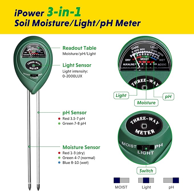 iPower Soil Meter, 3-in-1 Plant Moisture Light PH Tester for Gardening, Farming, Indoor & Outdoor Use, 2 Pack