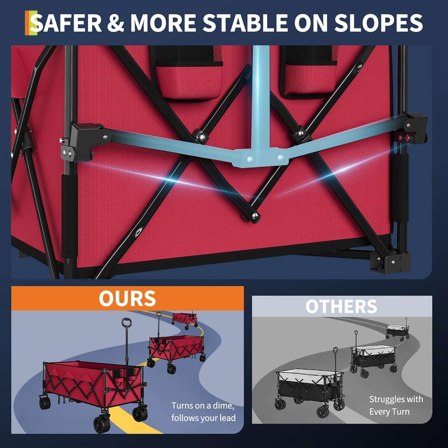 52" Foldable Wagon for Beach with 460LBS Weight Capacity, Heavy Duty 350L Extra Large Collapsible Foldable Wagon for Camping, All Terrain Beach Wagons Extended with Cup Holders for Sand
