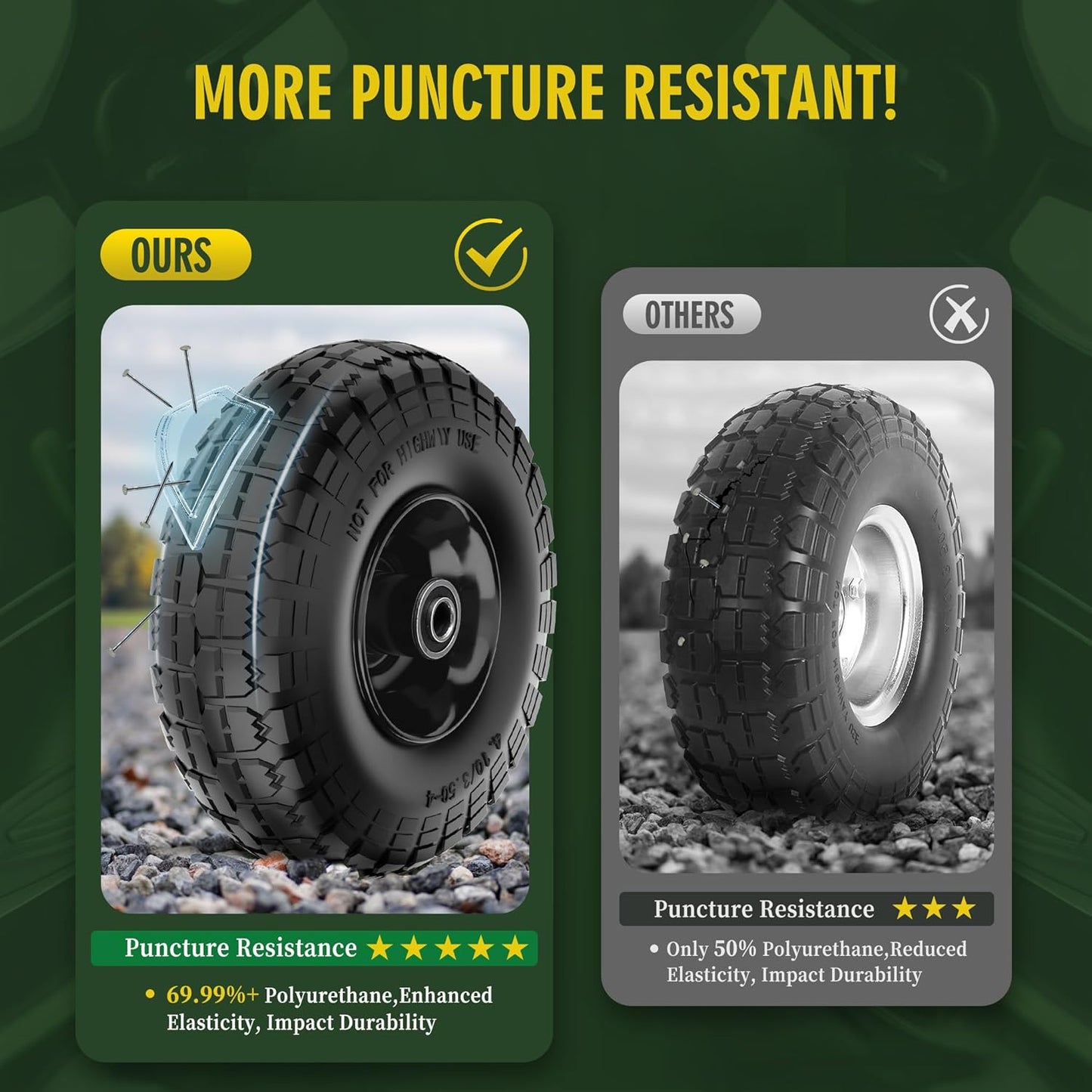 (2 Pack) 4.10/3.50-4 Flat Free Tire and Wheel 10-Inch Solid Wheel Replacement with 5/8 Bearings,2.2" Offset Hub -Compatible with Hand Truck,Wheelbarrow(Black)