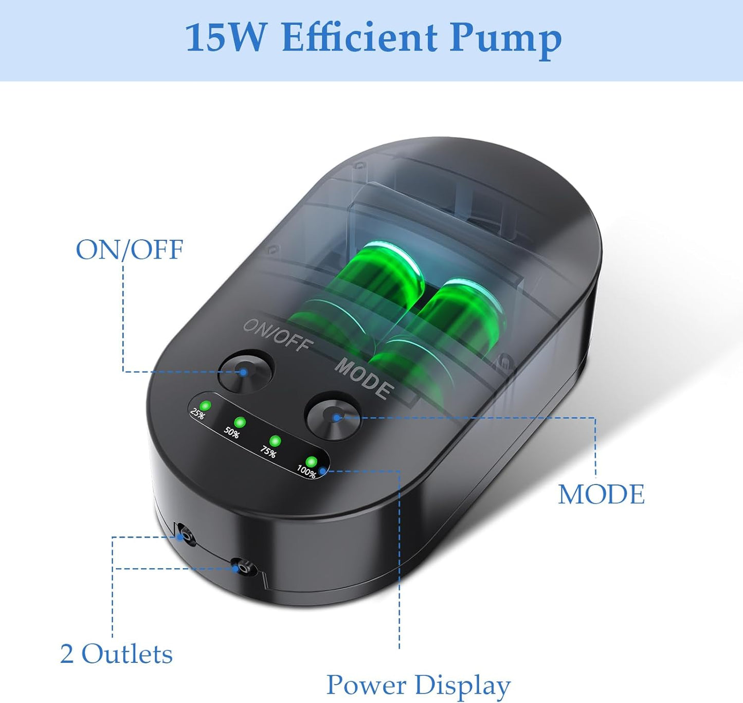 15W Solar Pond Aerator with 4400mAh Battery, Solar Air Pump with 2 Outlets, 3 Modes, Low Noise Oxygen Pump for Fish Pond, Aquarium & Hydroponics