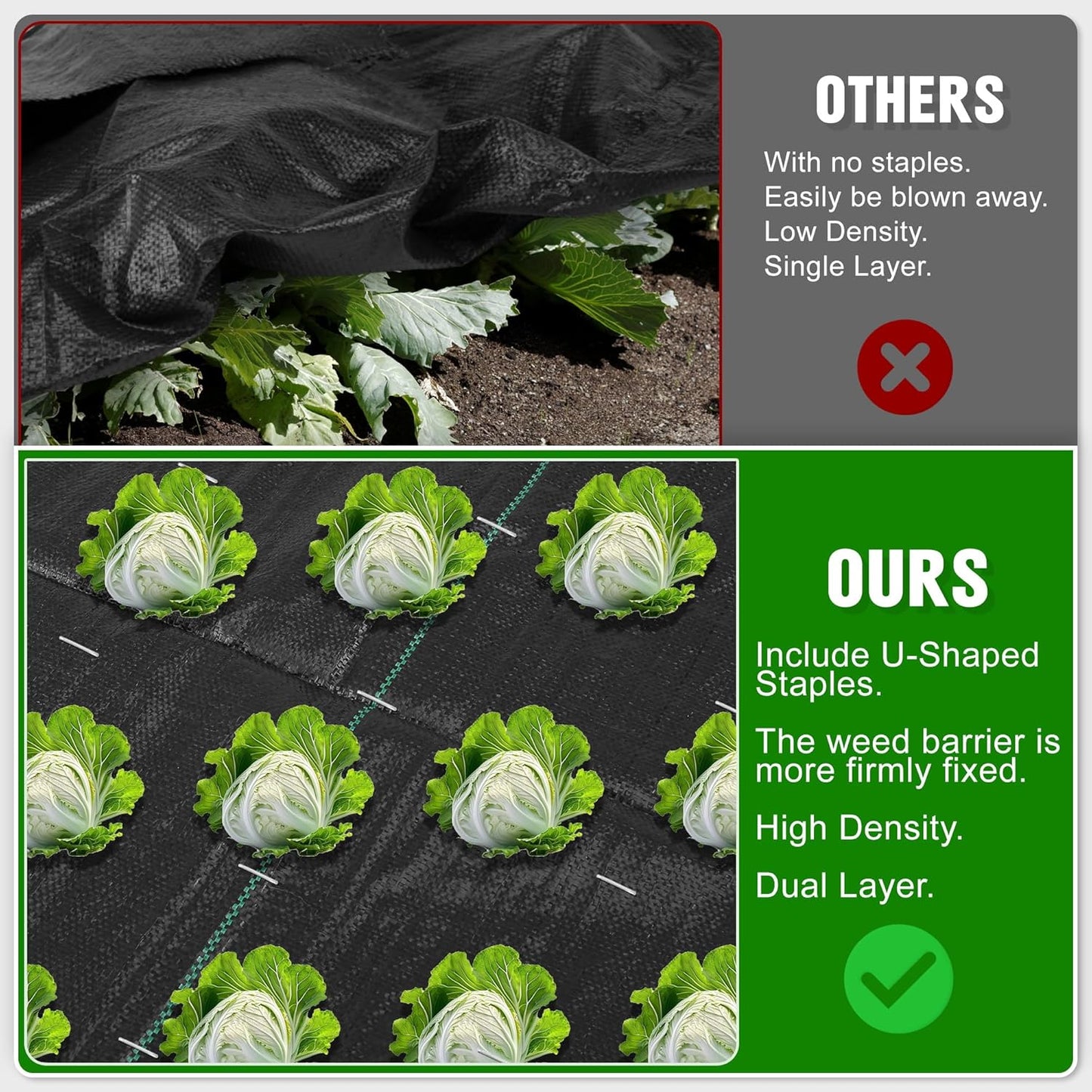 4FT x 50FT Weed Barrier Landscape Fabric Heavy Duty, 3.2oz Premium Gardening Weed Control Mat with 20 U-Shaped Securing Pegs, Ground Cover for Garden Beds, Farming, Underlayment, Commercial Driveway