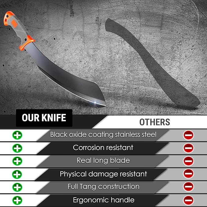 Machete with Saw - 25” Heavy Duty Tool & Sheath - Ergonomic No-Slip Handle - Survival Knife with Serrated Blade - Machetes for Bushcraft Outdoor Hunting Garden Cutting Trees and Yard Work