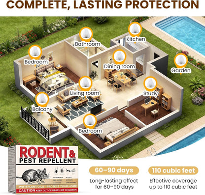 Rodent Repellent Indoor 36 Balls – Natural Peppermint Mouse Repellent, Mice Repellent Deterrent for Indoor & Outdoor Use, Rodent Repellent for Home, Garage, Car & RV