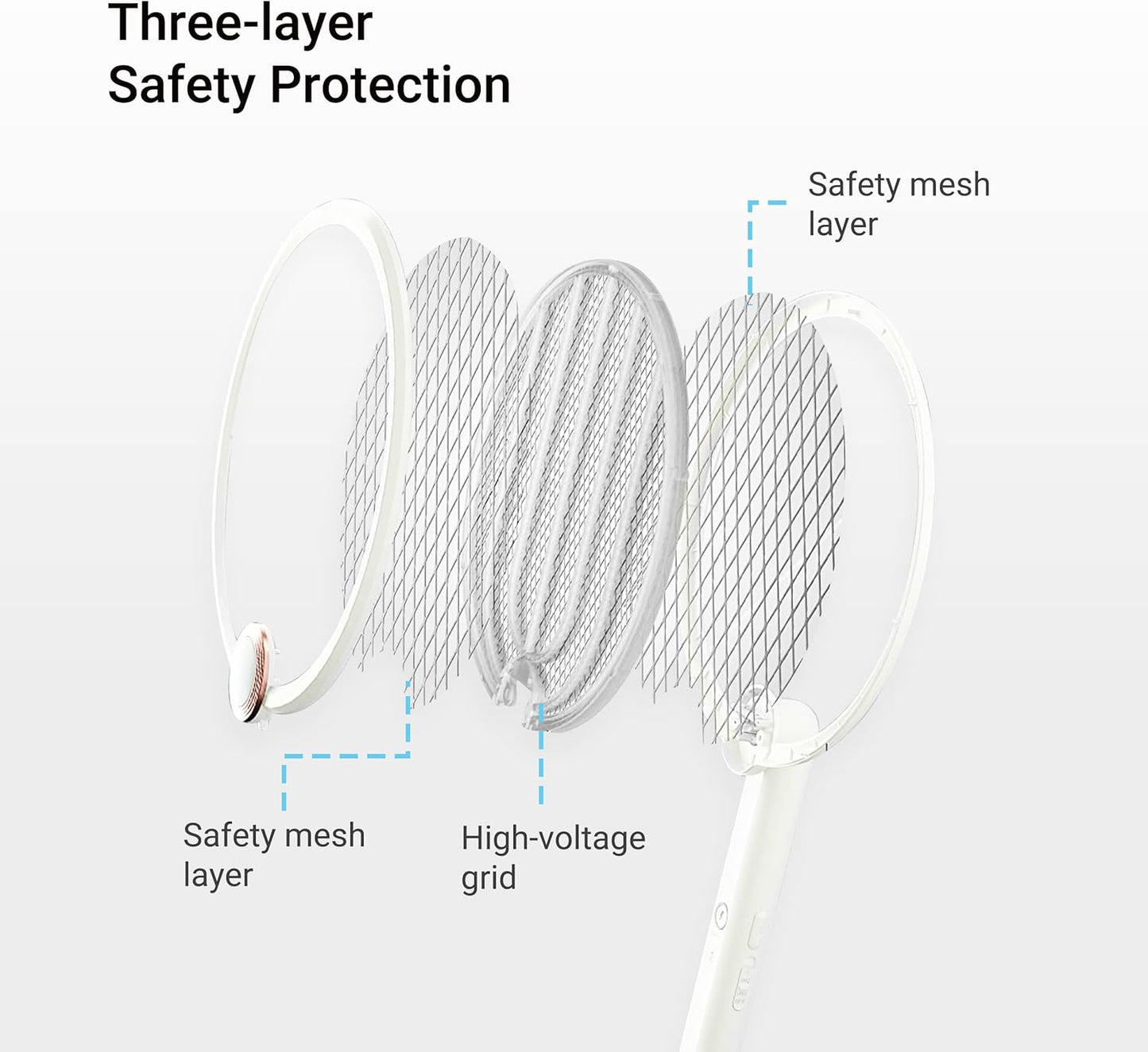 ASPECTEK Electric Fly Swatter 3000V Rechargeable Bug Zapper | Foldable Mosquito Racket with USB Charging for Indoor & Outdoor Use - White