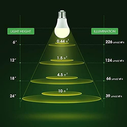 Briignite Grow Light Bulbs, LED Grow Light Bulb A19 Bulb, Full Spectrum Grow Light Bulb, Plant Light Bulbs E26 Base, 11W Grow Bulb 100W Equivalent, Grow Light for Indoor Plants, Seed Starting, 6 Pack