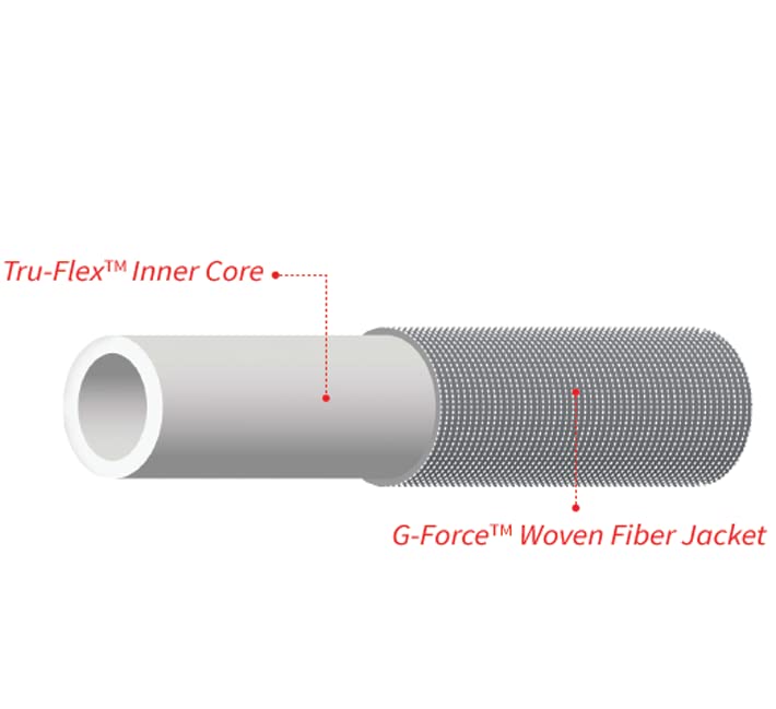 zero-G 4001-100 Garden Hose, 5/8" x 100', Gray