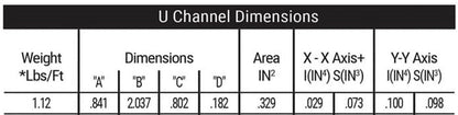 U-Channel Sign Post/Delineator Post, 6-Foot Green Painted, 1.12 lb/ft Steel, Pre-Drilled Holes (4 Pack)