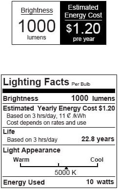 Grow Lights for Indoor Plants Full Spectrum, 2 Pack LED Puck Grow Lights, 4/8/12H Cycle, 4 Dimmable Brightness, 150 Watt Equivalent Growing Lamp for Indoor Growing and Seed Starting