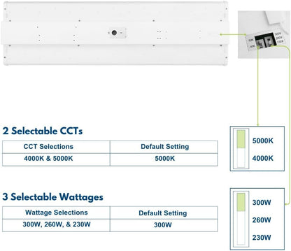 Konlite ALTA LED High Bay Light - 4FT - 300W/260W/230W - 47,500 Lumens - 5000K/4000K Selectable - 120-277V - 1000W Metal Halide Equal