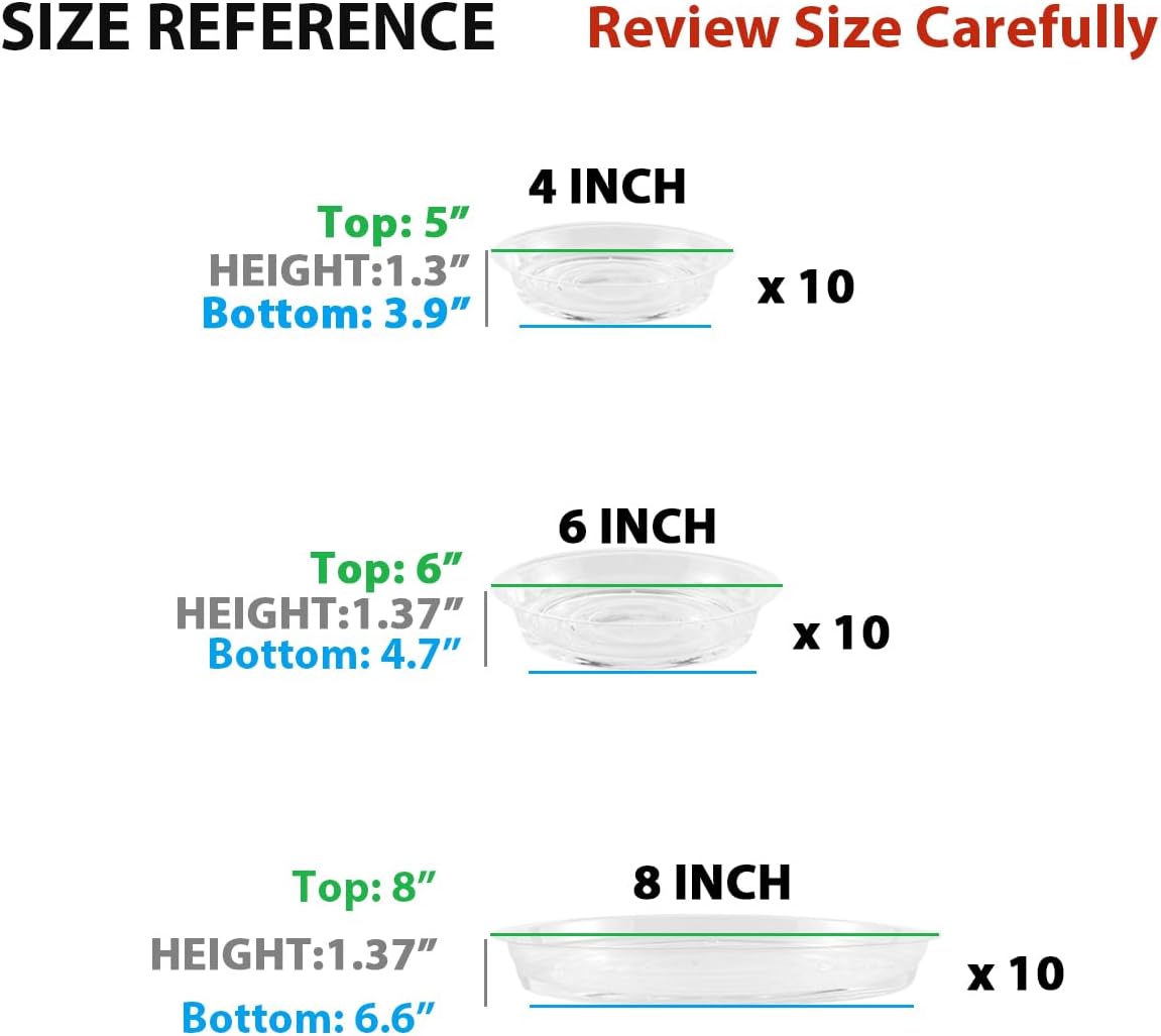 30 Pack Clear Plant Saucers for Indoors (4, 6, 8 inch) Flower Pot Saucers for Potted Plants Plant Plate Set Plant Trays for Indoors No Holes Plant Trays for Pots Plant Drip Trays Bulk