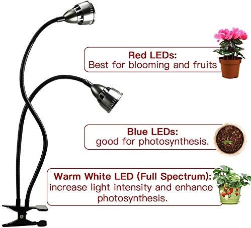 Grow Light for Indoor Plants,Full Spectrum Double Goosenecks Desk Clip Plant Lamp for Seedlings/Seeds/Succulents,Color Spectrum Changeable & Timer Setting 3H/9H/12H