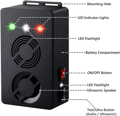Rodent Repellent Battery Operated Ultrasonic Mouse Repeller for Car Engines Squirrel Pest Repeller Under Hood Rat Repellent Mice Deterrent for House Garage Attic Indoor 1 Pack