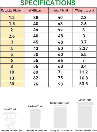 30 Ggallon Trash Bags, Pack of 10 Large Trash Bags Garbage Bag, 76x93.8cm,33.5g/pc, Unscented, White