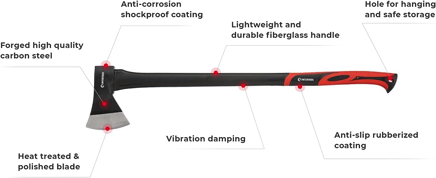 INTERTOOL 15” Hatchet and 36” Chopping Axe Set - Small Ax and Tree Felling Tool with Shock Absorbing Fiberglass Handles & Blade Protectors HT-0261-0264