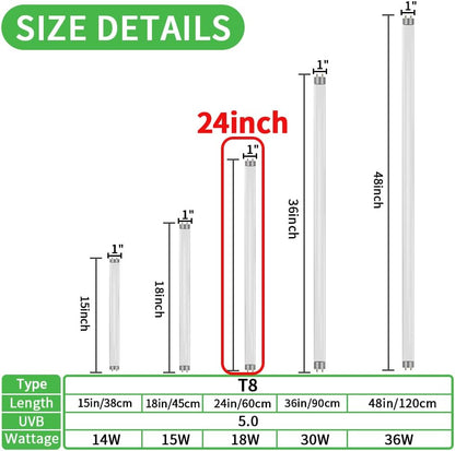 LUCKY HERP 24inch 18W T8 UVB 5.0 Reptile Light, UVA UVB Bulb, Fluorescent Lamp for Reptiles Amphibian