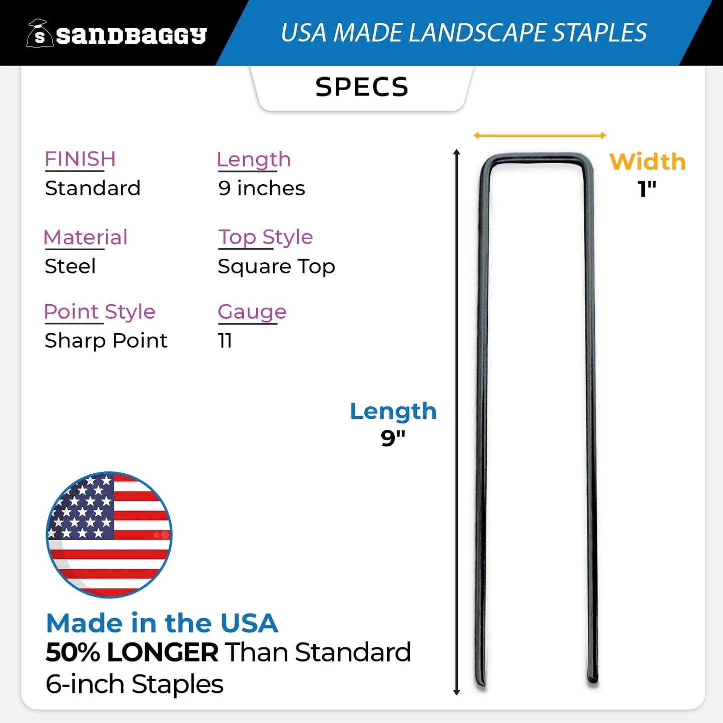 Sandbaggy USA Made 9-inch Landscape Staples - Garden Stakes - Landscaping Fabric, Netting, Sod, Artificial Turf (11 Gauge, 100, Count)
