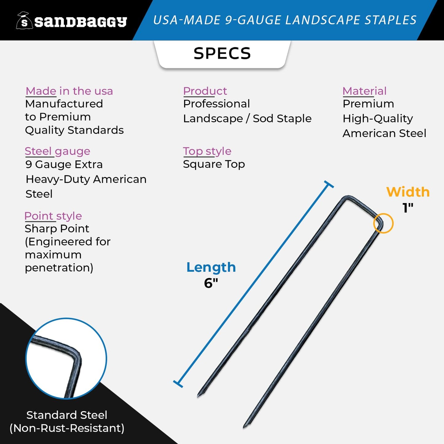 Sandbaggy USA Made 6-inch Landscape Staples - Garden Stakes - Landscaping Fabric, Netting, Sod, Artificial Turf (Heavy Duty, 500)