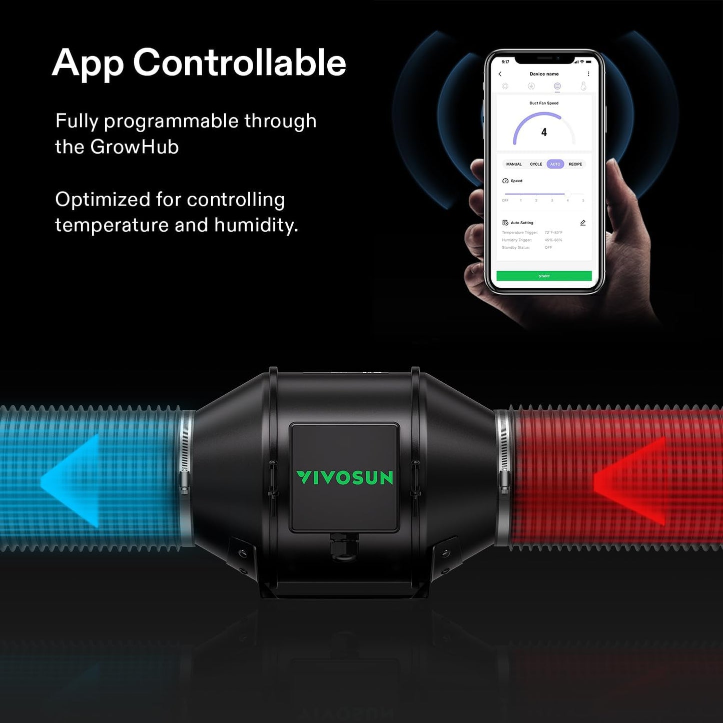VIVOSUN Smart Air Filtration PRO G4 Kit 4", AeroZesh G4 Inline Duct Fan w/GrowHub E42A Temp. Humidity WiFi-Controller, Carbon Filter & Ducting, Cooling & Ventilation System for Grow Tent, Hydroponics