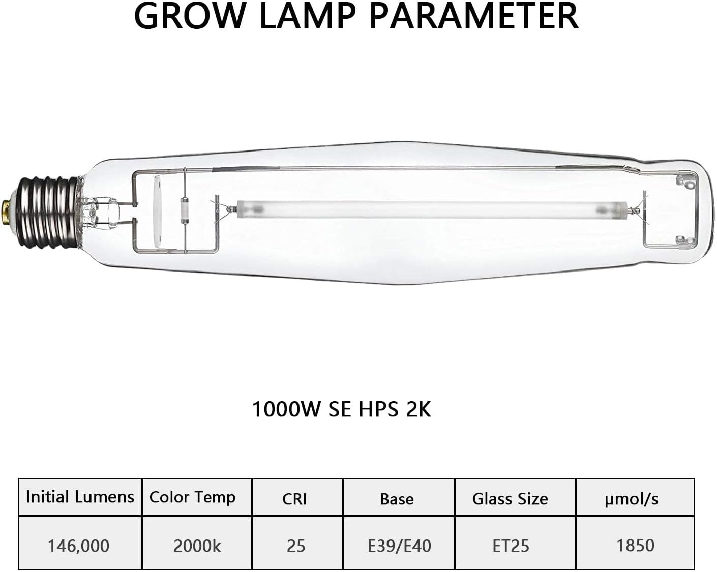 SunStream 1000W SE HPS Grow Light Bulb Full Spectrum Double Ended High Pressure Sodium Bulb for Indoor Gardening, Greenhouse, Grow Tents