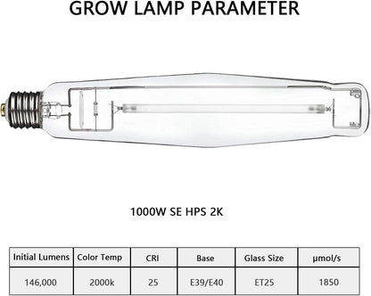 SunStream 1000W SE HPS Grow Light Bulb Full Spectrum Double Ended High Pressure Sodium Bulb for Indoor Gardening, Greenhouse, Grow Tents