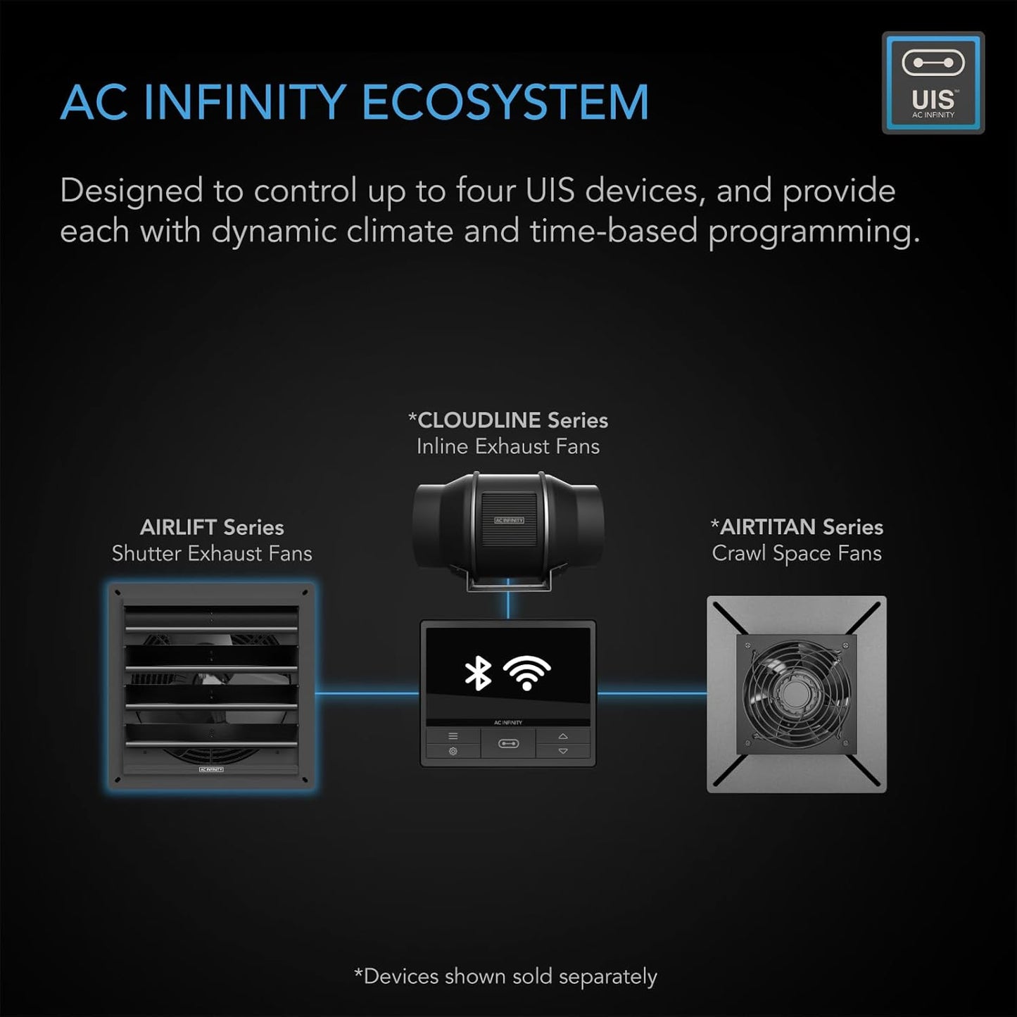 AC Infinity AIRLIFT T12, Shutter Exhaust Fan 12" with WiFi Temperature Humidity Controller, EC-Motor Wall Mount Ventilation and Cooling for Sheds, Attics, Workshops, and Greenhouses