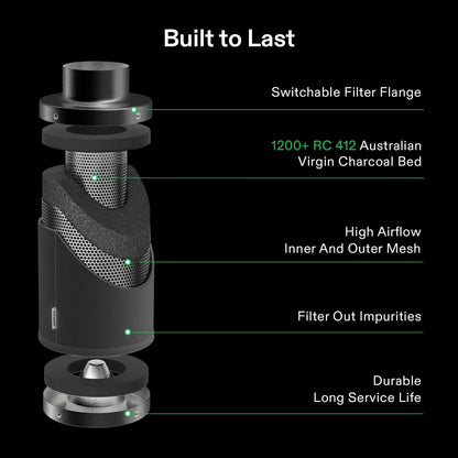 VIVOSUN Smart Air Filtration PRO T4 Kit 4", AeroZesh T4 Inline Duct Fan w/GrowHub E42A Temp. Humidity WiFi-Controller, Carbon Filter & Ducting, Cooling & Ventilation System for Grow Tent, Hydroponics