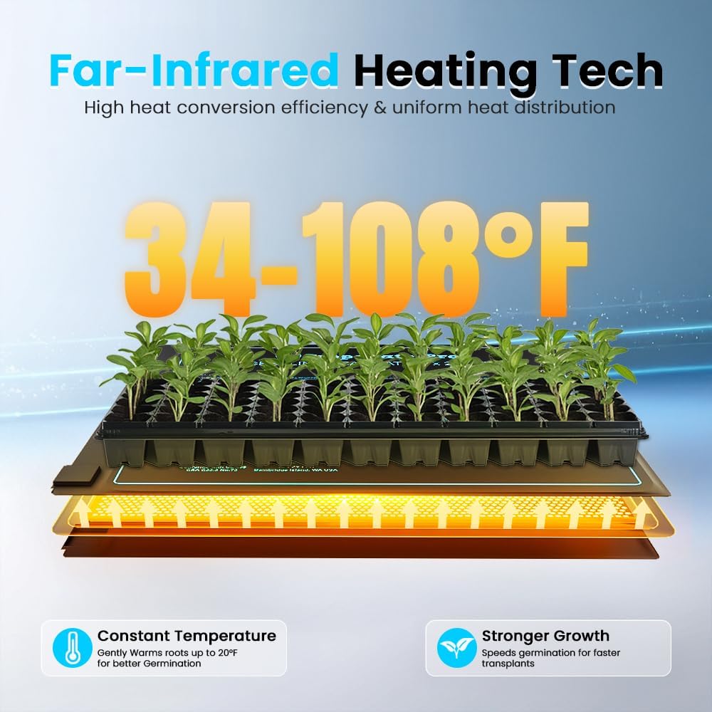 Seedling Heating Mat 20x20 Fits (2) Standard 1020 Tray | Germination Grow Heat Pad for Hydroponic Seed & Starter Plants Soil Warmer (20" Heating Mat + Thermostat)