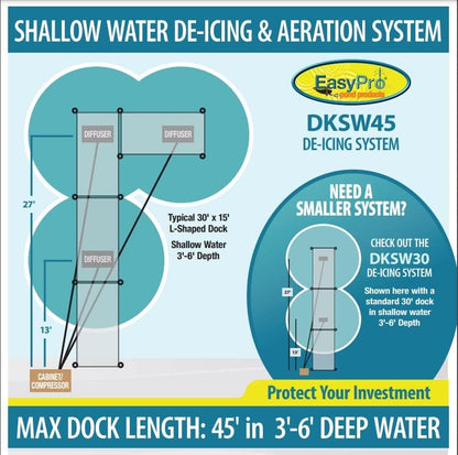 EasyPro DKSW45 Diffused Air De-Icing System for Shallow Water - up to 45' Dock