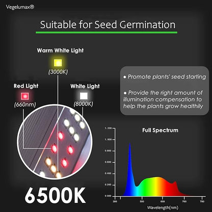 50Watt 2 Feet LED Grow Light Lamp Stand Rack with White Light Full Spectrum CRI90+ for Seedling,Seed Starting Plant Growing,Iron Pipe Frame,Aluminum Heat Sink,CCT6500K,Lamp Height Adjustable