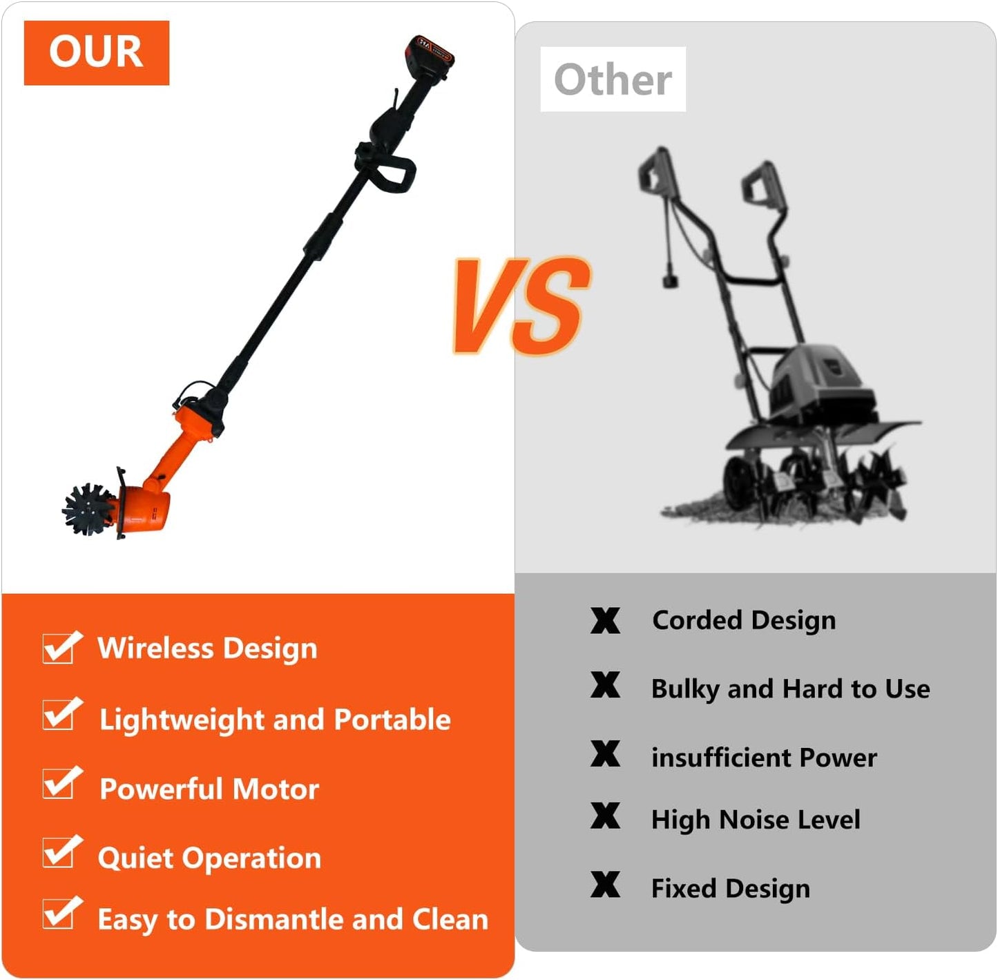 24V Cordless Tiller Cultivator, 4-Inch Tilling Width and Depth, Handheld with Extension Rod, 235 RPM Electric Garden Tiller, Lightweight 1.2kg Body, 2 × 1.5Ah Batteries & Charger (24V - Orange)