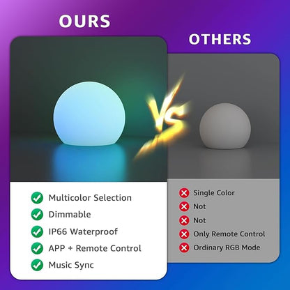 FUYO Floating Pool Lights, IP66 Water-Resistant LED Ball Mood Lamp with APP & Remote, Color-Changing Smart Night Light for Pool, Garden, Patio, Party, Indoor/Outdoor Decor (6-inch)