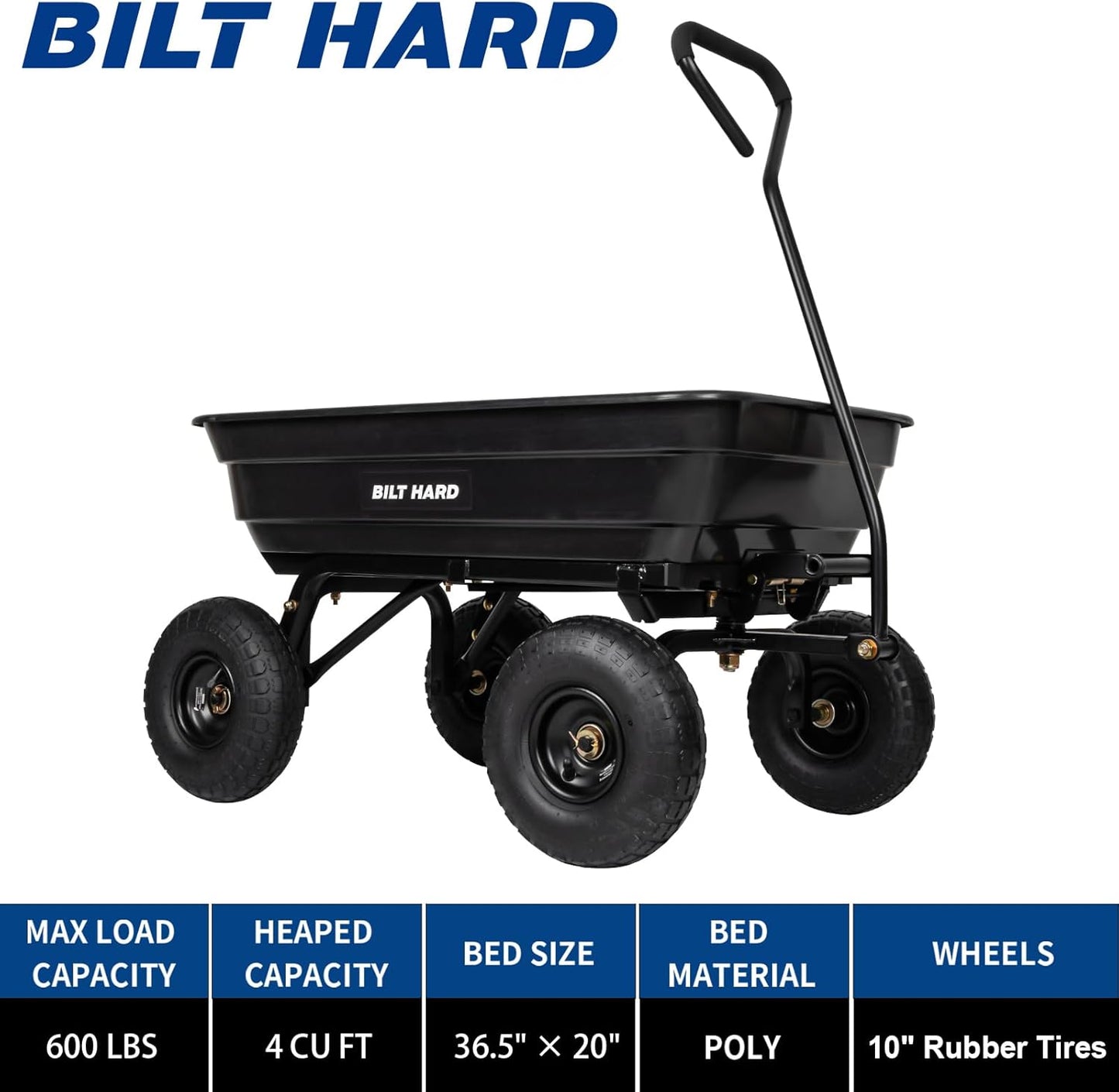 BILT HARD 600 lbs Poly Garden Dump Cart with 180° Rotating Handle, 4 Cu.Ft. Capacity Heavy Duty Wheelbarrow Garden Carts for Yard, Outdoor