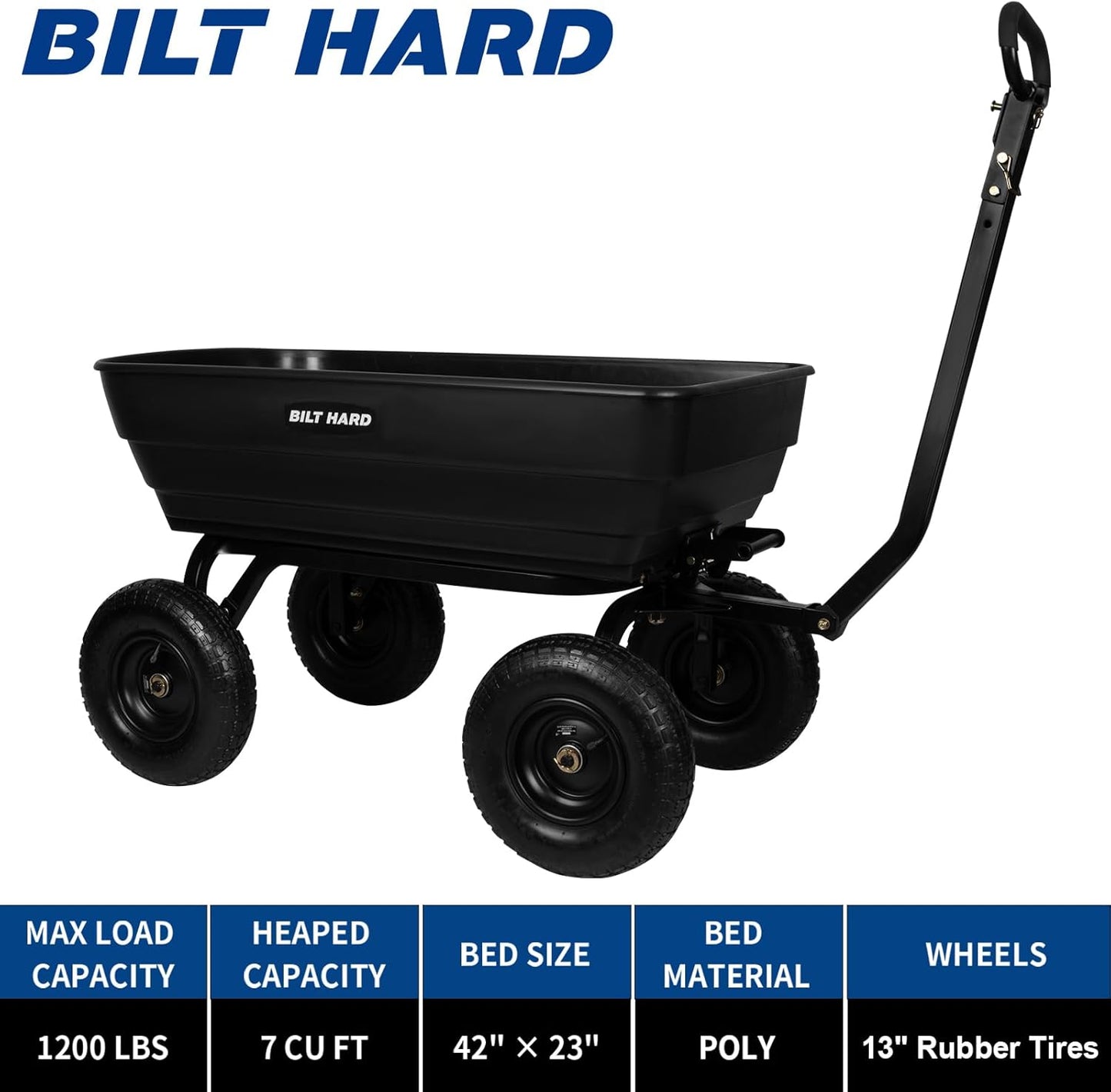 BILT HARD 1200 lbs 7 Cu Ft Poly Garden Dump Cart with 2-in-1 Convertible Handle, No Flat Tires, Quick Release, Dump Wagon Heavy Duty for Yard, Outdoor