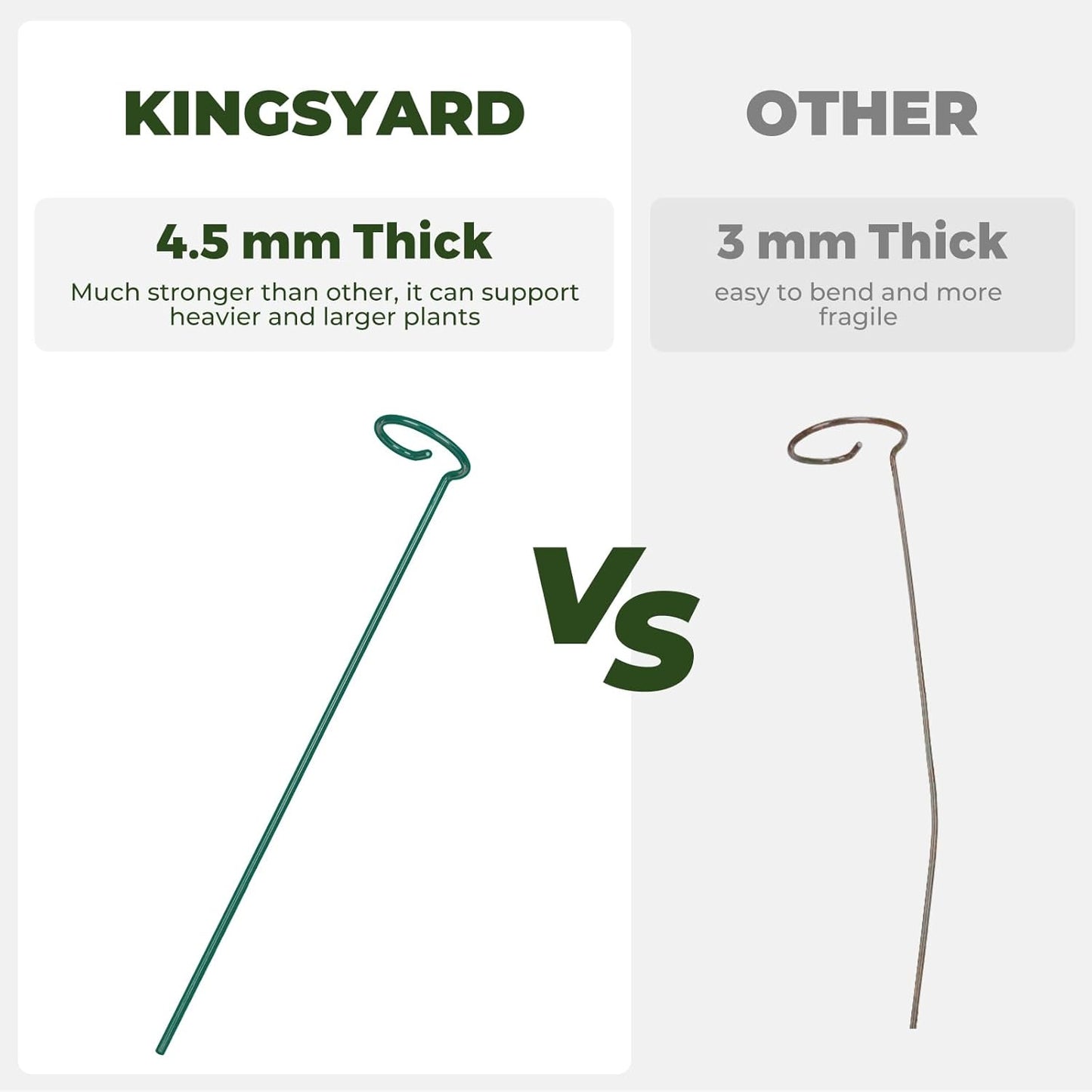 Kingsyard 16 Inch Plant Support Stake - 20 Pack, 4.5mm Thick All Metal Garden Plant Support Stakes for Outdoor Plants Single Stem Flowers Dahlia Lily Rose Peony Hydrangea Tomatoes Sunflower Gladiolus