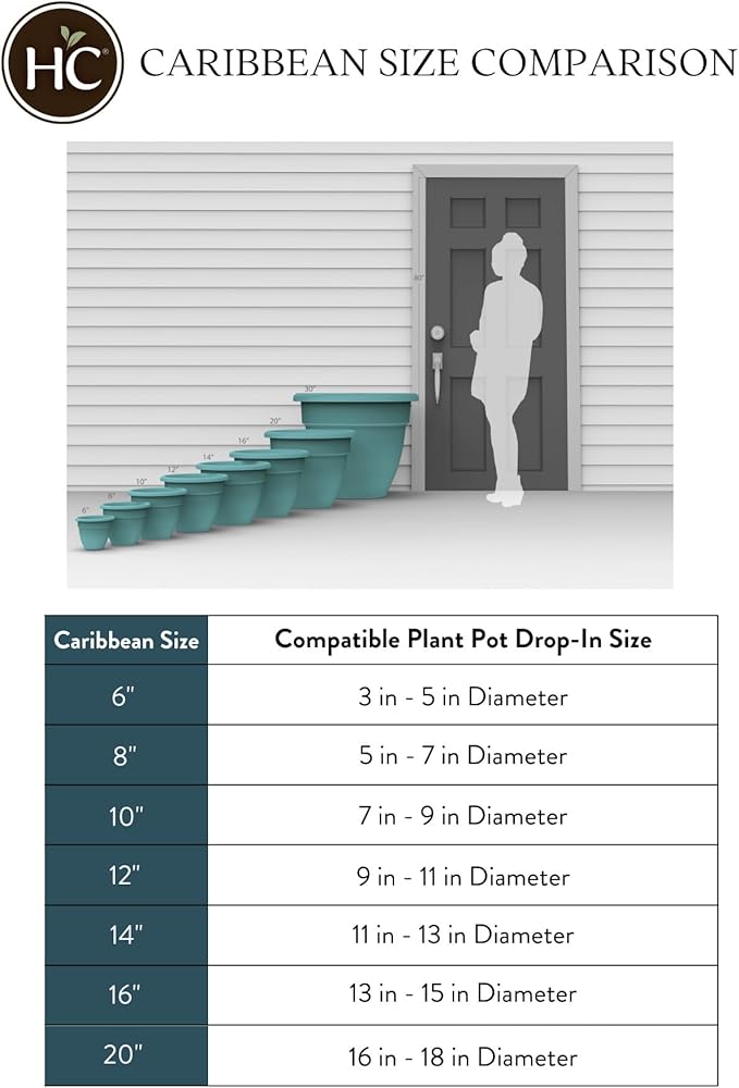 The HC Companies Caribbean Planter Pot - Outdoor & Indoor Plant Pot with Drainage Hole & Plug - Rolled Rim Plastic Pots for Plants & Flowers - Decorative Plant Pot (16" Pink Rose, Pack of 2)