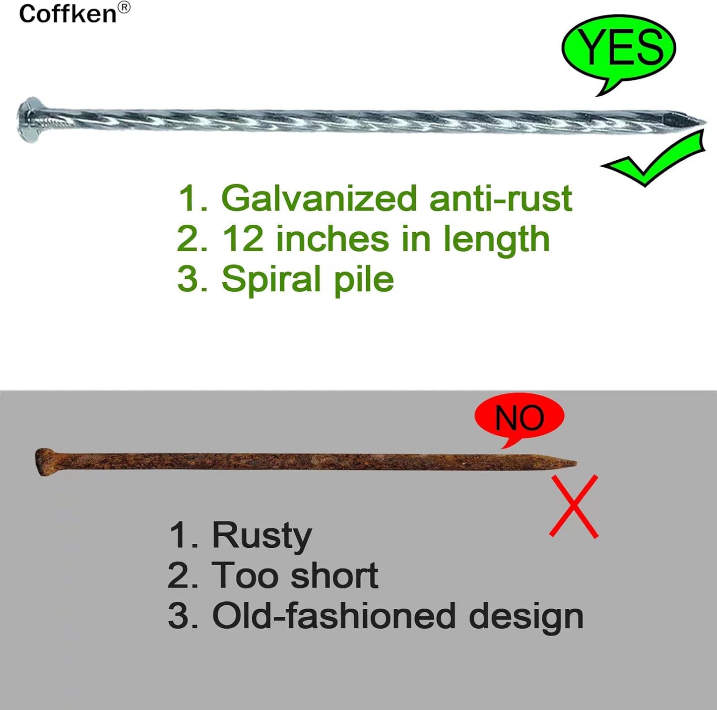 12 Inch Ground Stakes, Spiral Metal Landscapes Edging Spikes, 0.75 Inch Extra Large Top, for Paver Edging, Weed Barriers,Anchoring, Anchoring Spikes, Bright Spike Timber Nail, Etc (25)