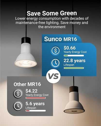 Sunco 24 Pack MR16 LED Bulb, GU10 Dimmable Track Light Bulbs, 5.5W=50W, 3000K Warm White, 550 LM, 25000 Lifetime Hours UL