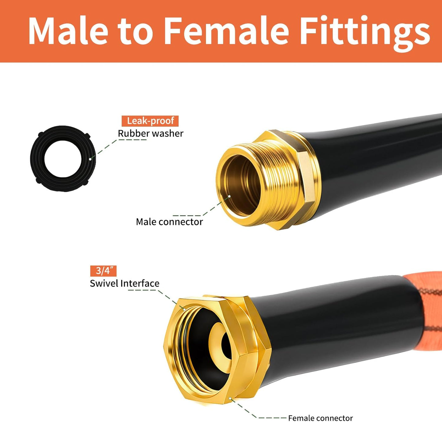 Garden Hose 75 ft,Non-Expanding,10 Functional Nozzles,Garden Hose Anti-Kink,Heavy Duty Flexible Water Hose 75 ft,Suitable for Outdoor,Yard, Car Washing and Other Scenes.(orange color, 75ft)