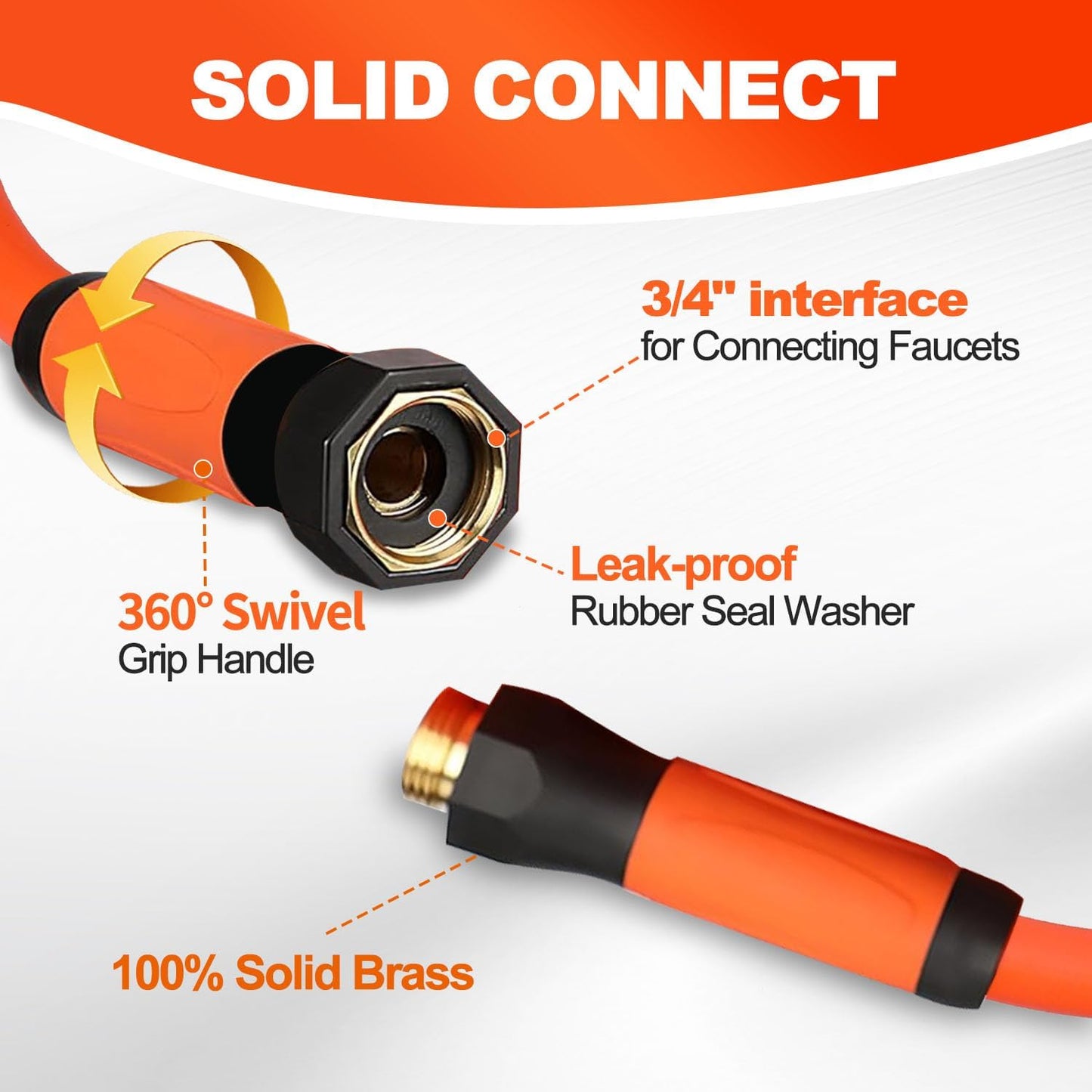 YOTOO Heavy Duty Hybrid Garden Lead in Water Hose 5/8-Inch by 10-Feet 150 PSI, Kink Resistant, All-Weather Flexible with Swivel Grip Handle and 3/4" GHT Solid Brass Fittings, Orange