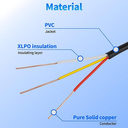 18/3 Solid Sprinkler System Wire 50ft, 18 Gauge Irrigation Wires PVC Jacket Sprinkler Cable for Underground Irrigation Valves Field Central Control System