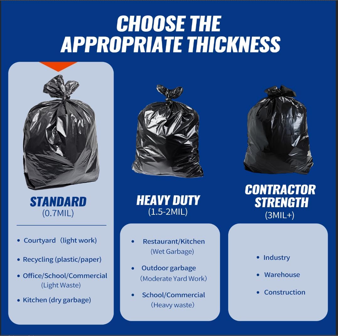 20 Count 55-60 Gallon Trash Bags, Tear-Free Large Black Garbage Bags for Kitchen, Office, Outdoor, Commercial Use, Lawn and Leaf Bags, Lightweight 17 Micron Design for Daily Dry Waste