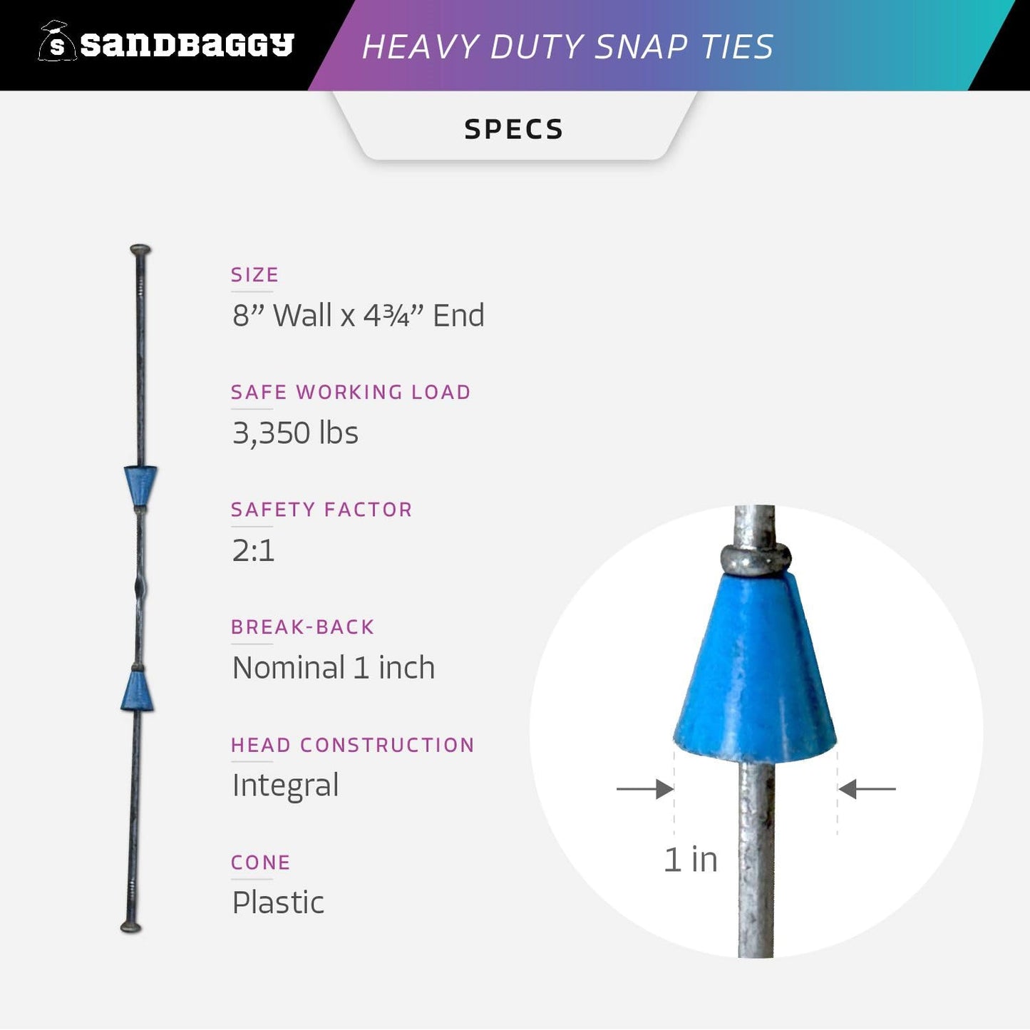 8" x 4 ¾" Heavy Duty Snap Ties for Concrete Forms - 3,350 lbs Safe Working Load (2:1 Safety Factor) - 1" Plastic Cones, Integral Heads - Construction Grade 4 Gauge Steel (Short End, 500, Count)
