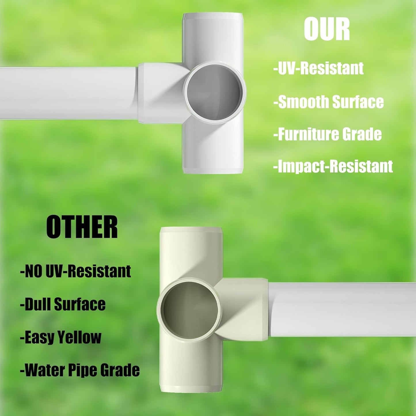 18PCS 4 Way Cross PVC Fittings 3/4Inch, SCH40 Furniture Grade Elbow Fitting Heavy Duty PVC Pipe Connector for Water Supplies, DIY Garden Shelf & Greenhouse