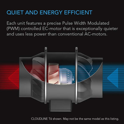 AC Infinity CLOUDLINE PRO S4, Quiet 4” Inline Duct Fan with Speed Controller – EC Motor Ventilation Exhaust Fan for Heating Cooling Booster, Grow Tents, Hydroponics