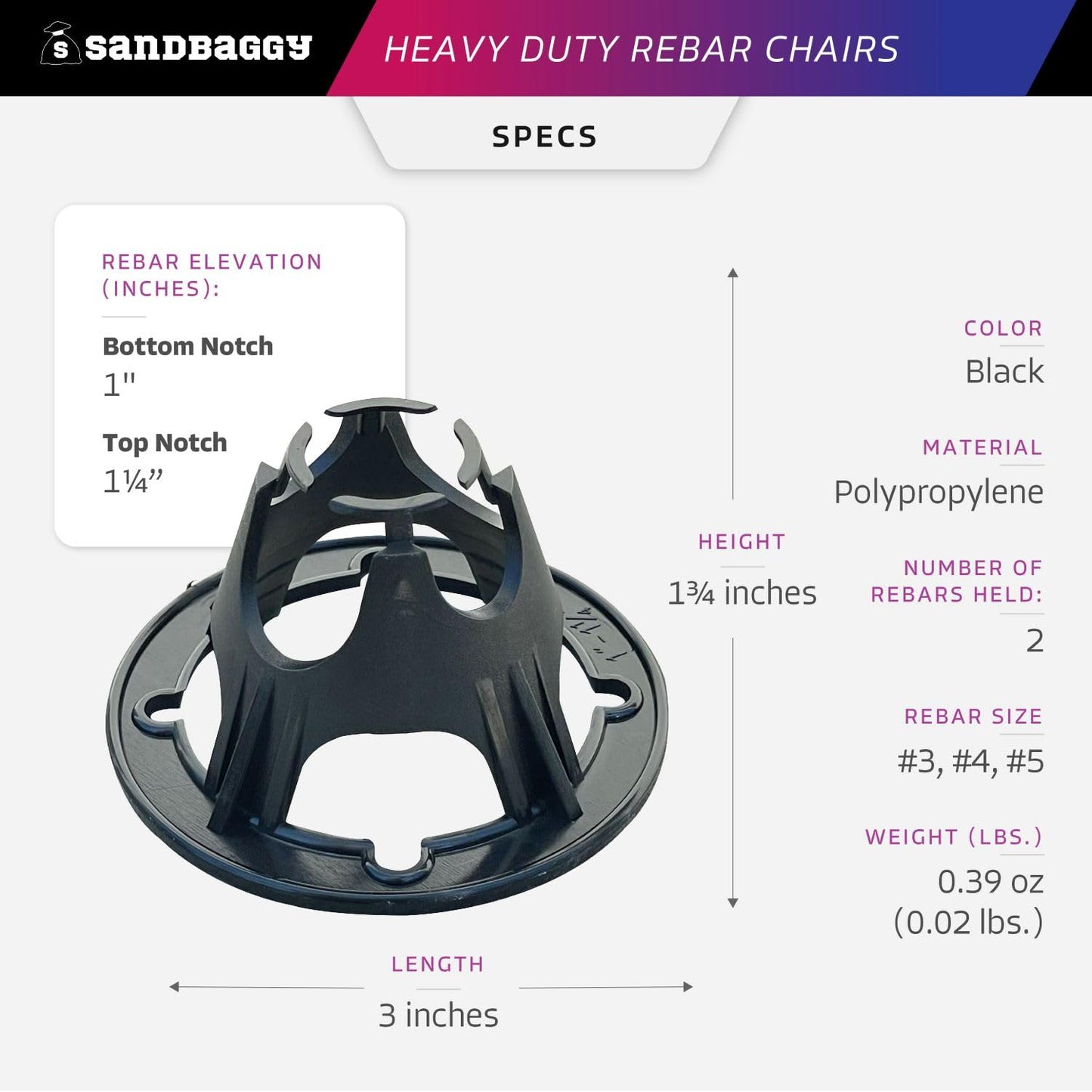 Sandbaggy Plastic Rebar Support Chairs - Elevates 1" or 1-1/4" - Concrete Chair for #3 to #5 and Steel Wire Mesh (100, 1" - 1.25" Rebar Chair)